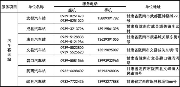 不忘初心，與您同行——隴運集團各汽車站助力節(jié)后返崗！